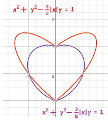 Walentynkowe zadania matematyczne
